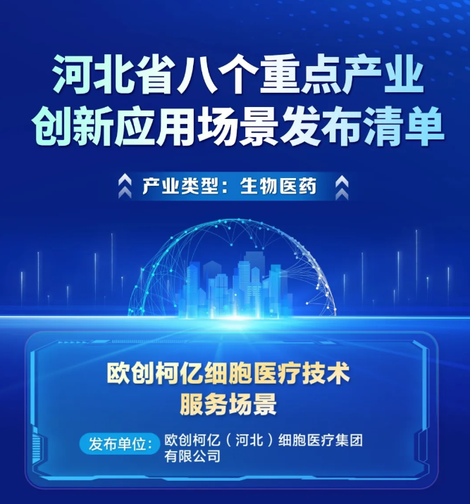 图解丨河北省八个重点产业创新应用场景发布清单③：生物医药