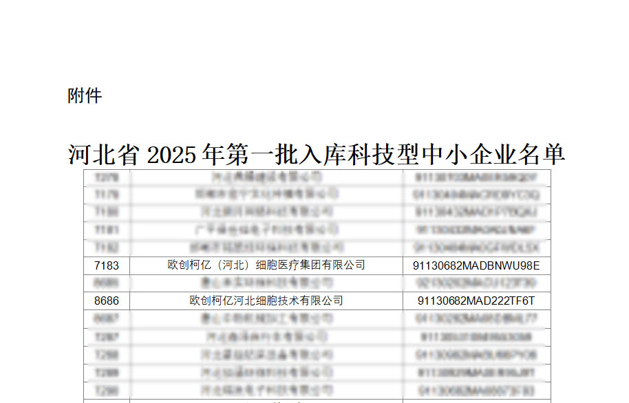 关于2025年第一批纳入“科技型中小企业信息库”企业名单的公告